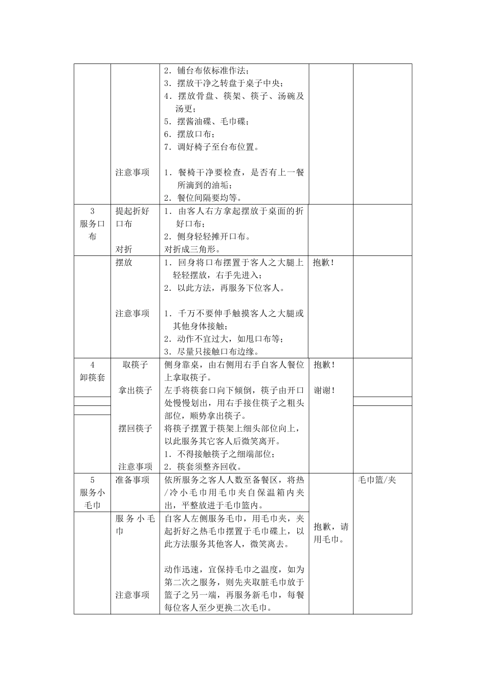 贵宾厢房服务员岗位操作流程_第3页