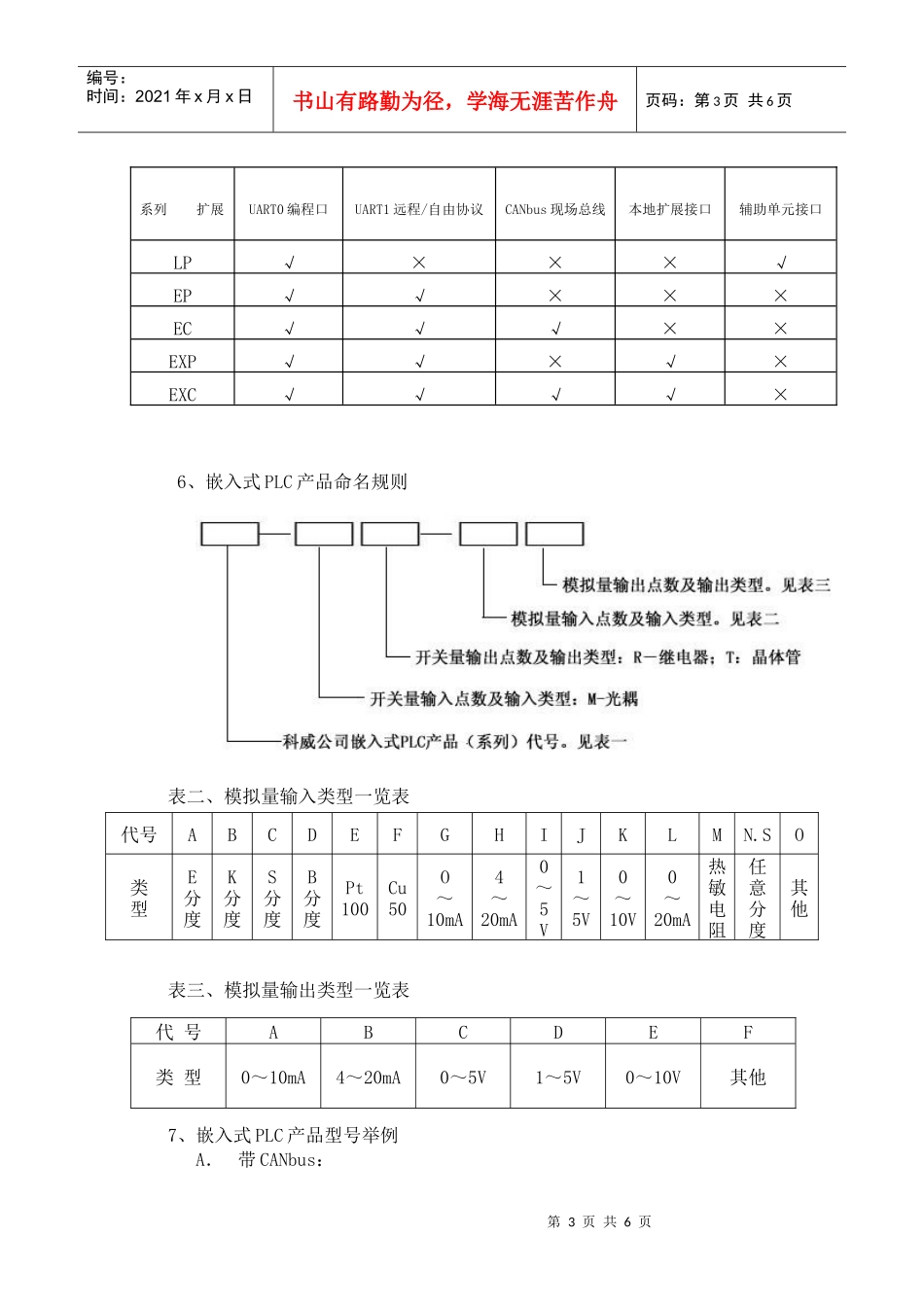 培训教材(初级版)_第3页