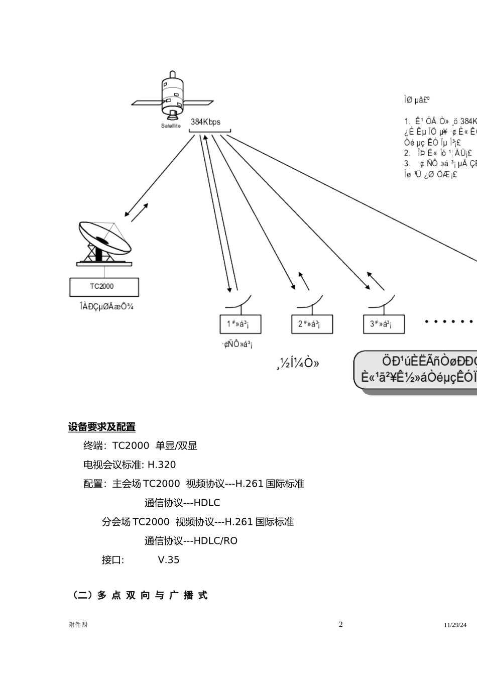 人行卫星电视会议网(doc25)(1)_第2页