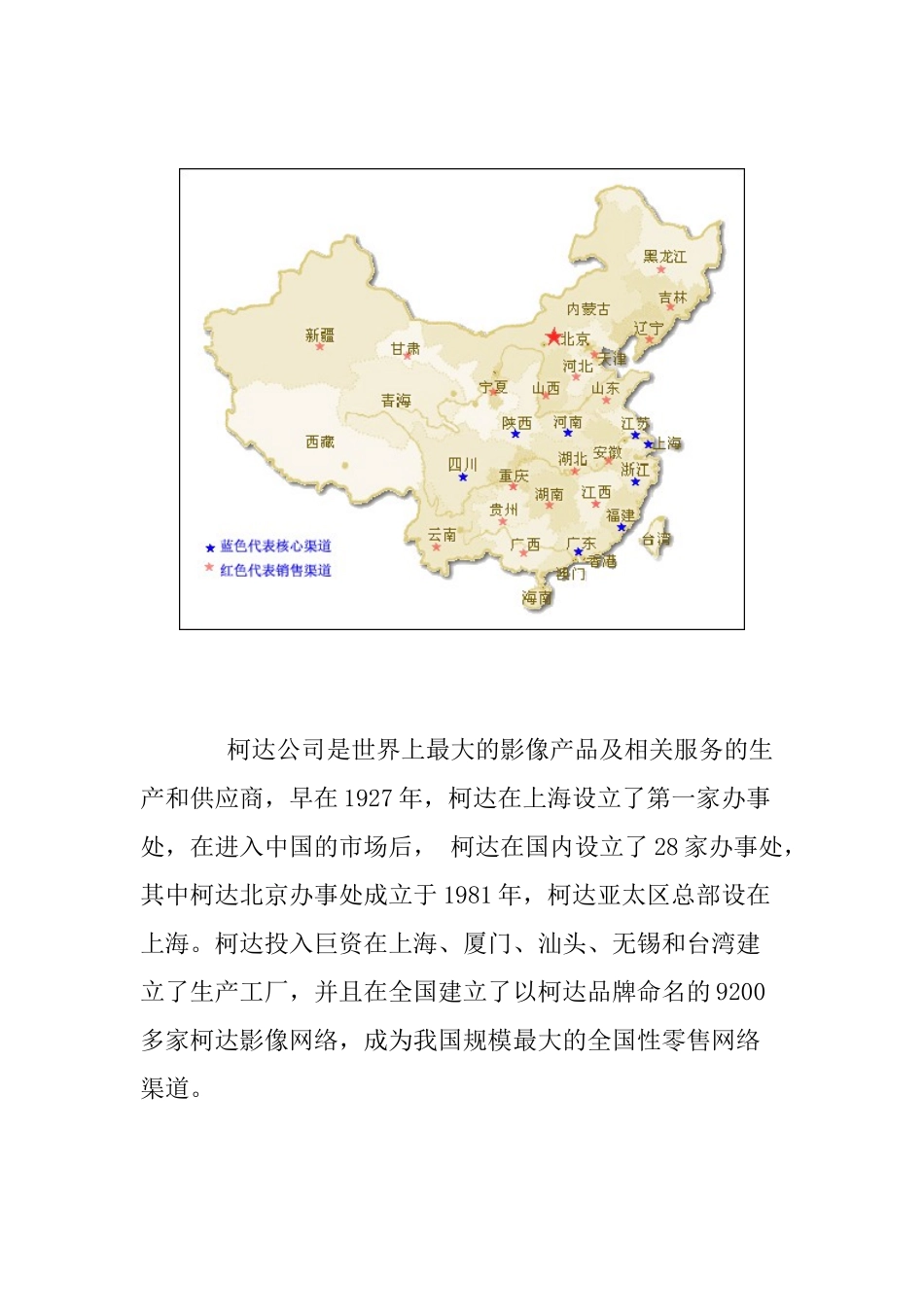 柯达数码相机在我国的销售渠道调研报告_第2页