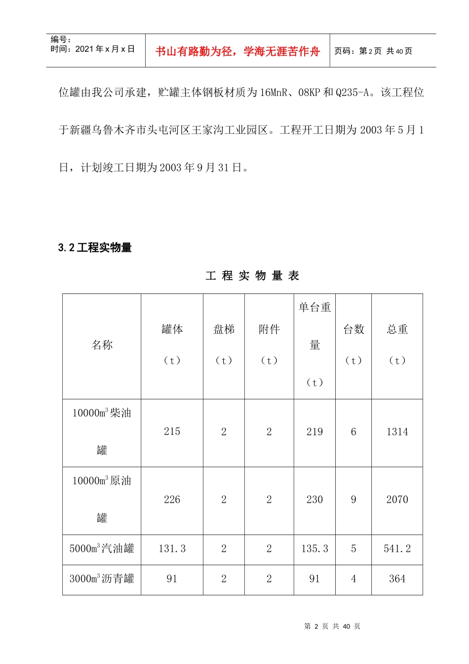 储罐施工方案培训资料_第2页