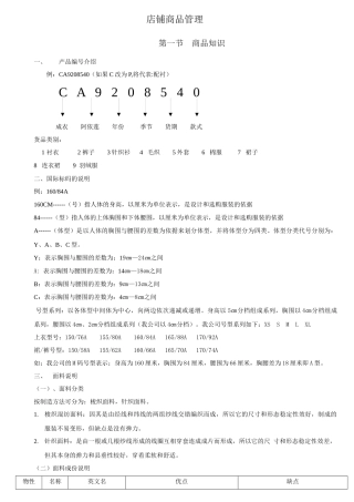 第六章阿依莲终端店铺的商品管理OK版