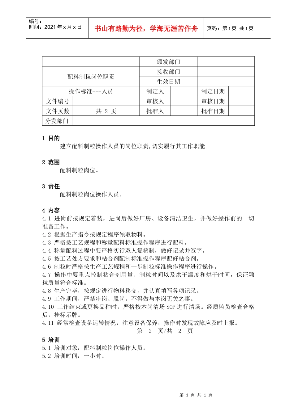 人力资源-202225配料制粒岗位职责_第1页