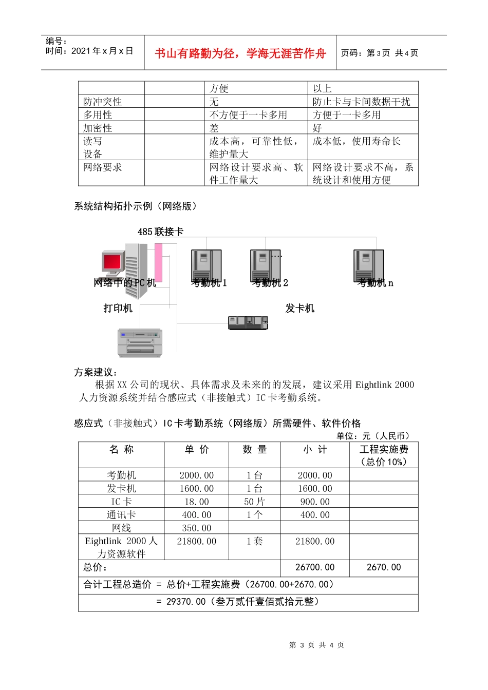 人力资源方案A1_第3页