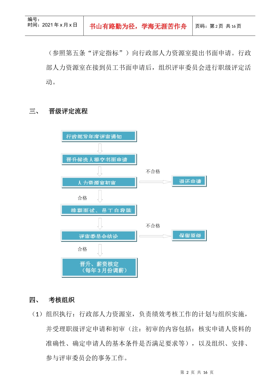 员工绩效考核与评定_第2页