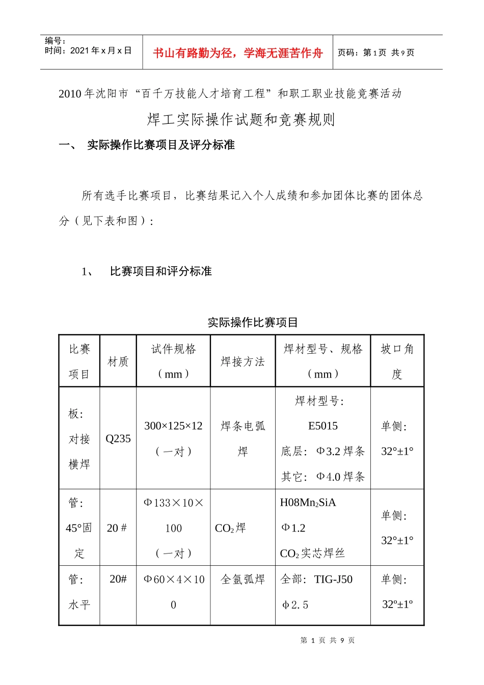 XXXX年沈阳市“百千万技能人才培育工程”和职工职业技能竞赛_第1页