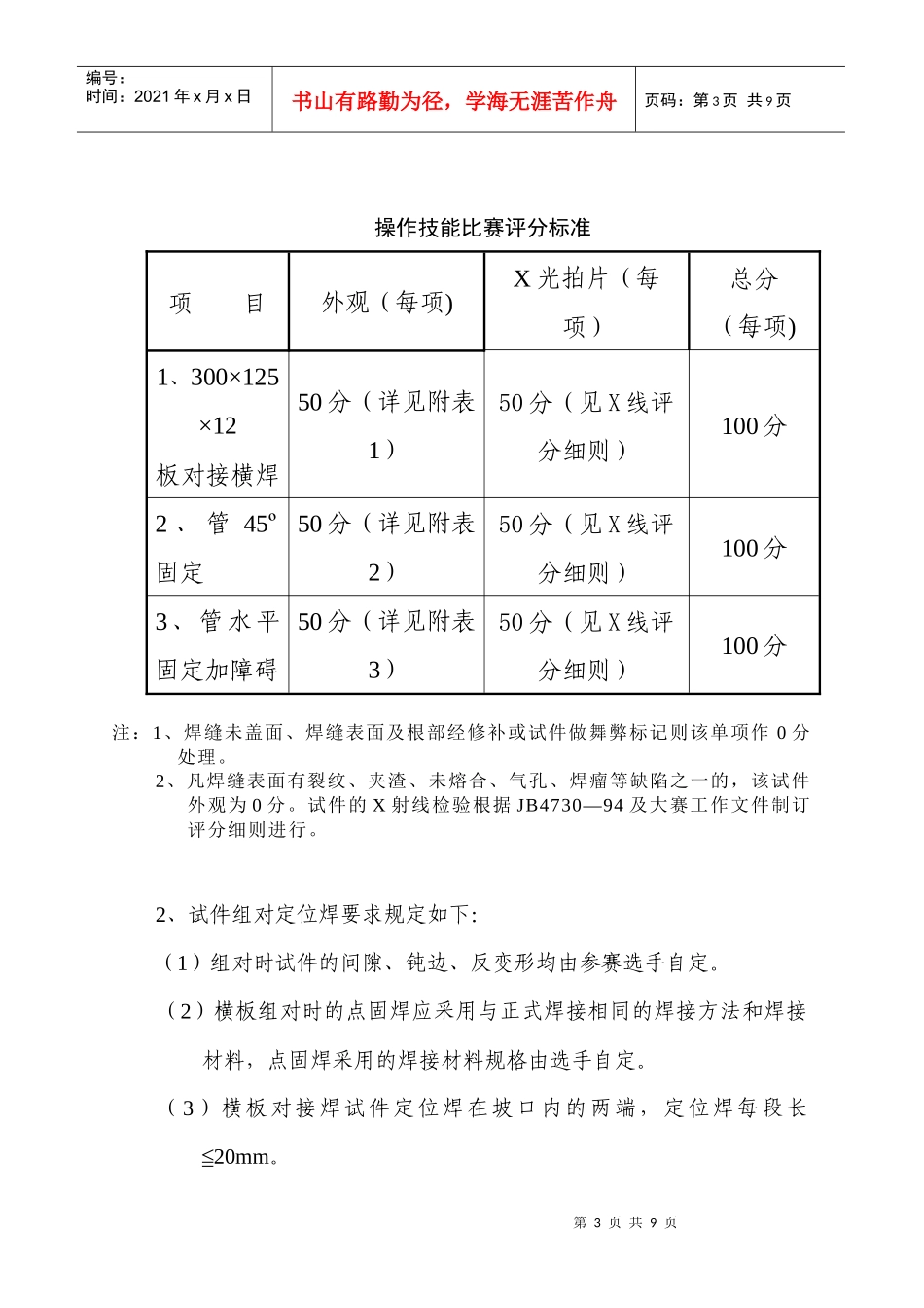 XXXX年沈阳市“百千万技能人才培育工程”和职工职业技能竞赛_第3页