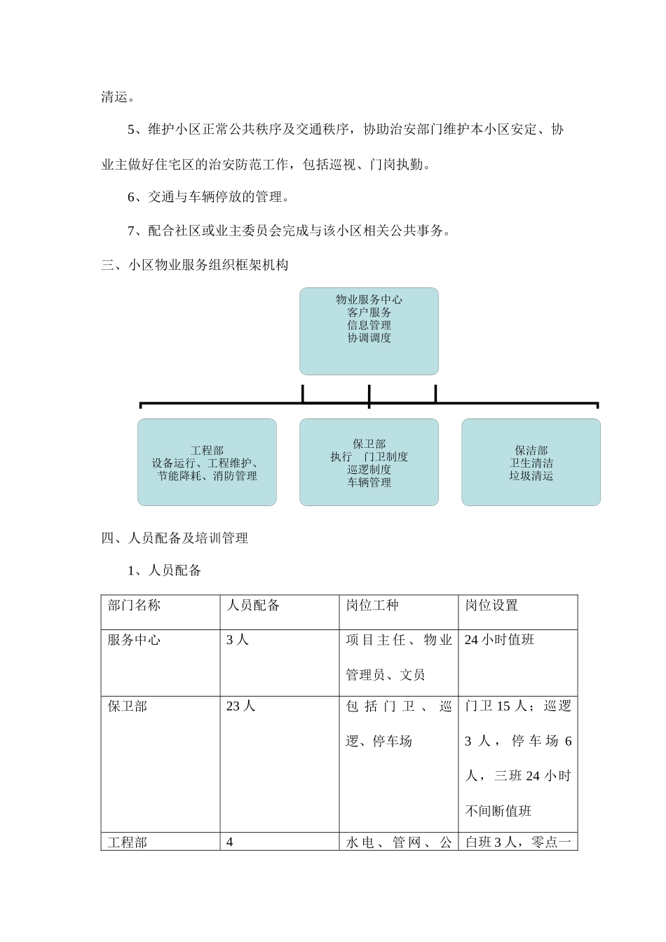 汇商高层住宅物业服务方案_第2页