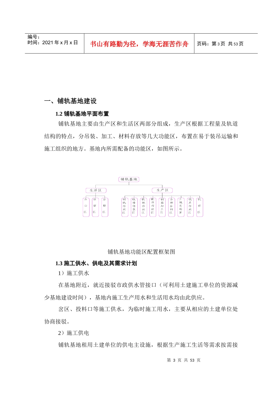 地铁轨道工程培训资料_第3页