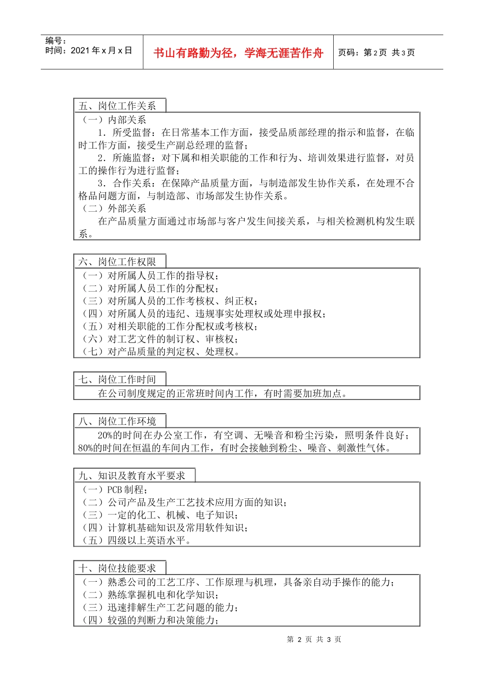 人力资源-2022800hr03职位分析--QC主管工作说明书(doc)_第2页