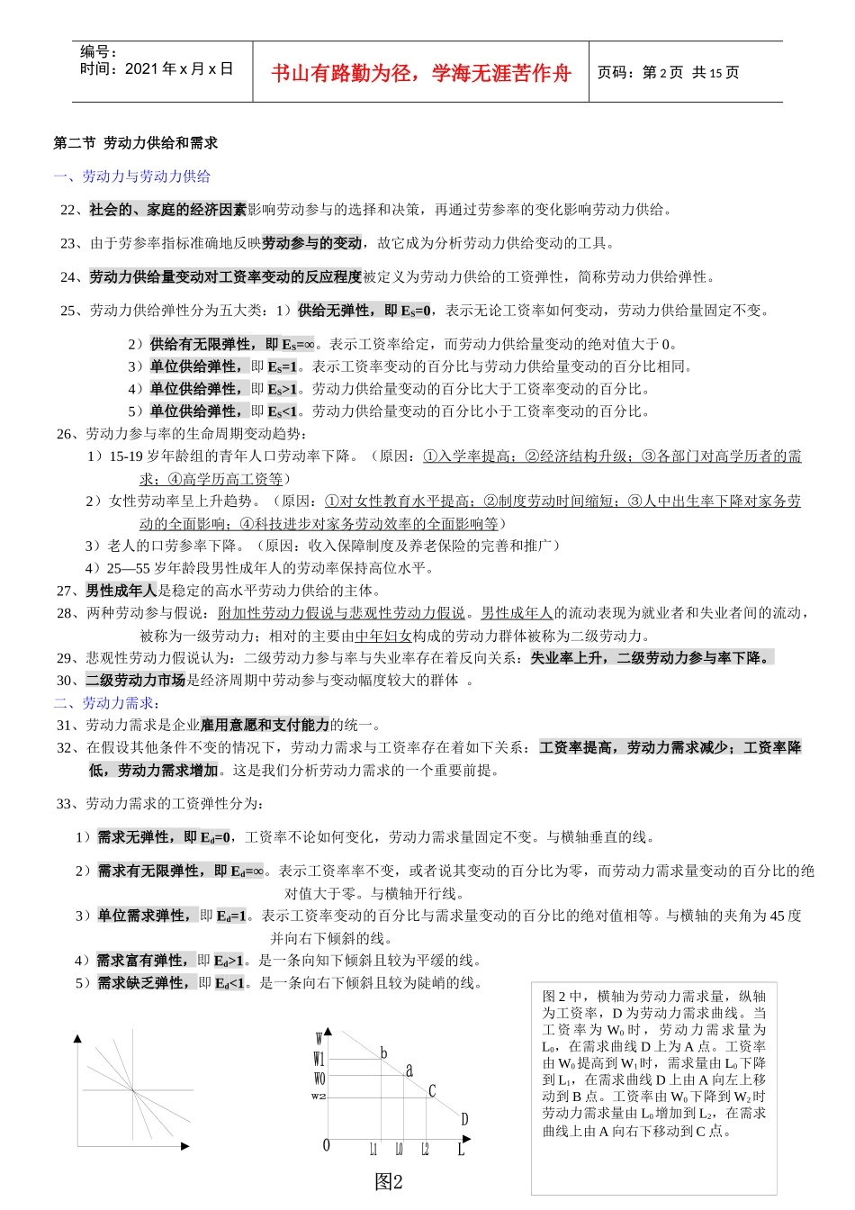 人力资源-2022(三级)助理师基础知识知识点整理ok_第2页