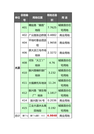 某某金域华庭整合营销推广策划方案