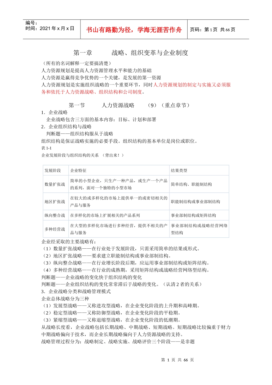 二级人力资源管理师背书要点_第1页