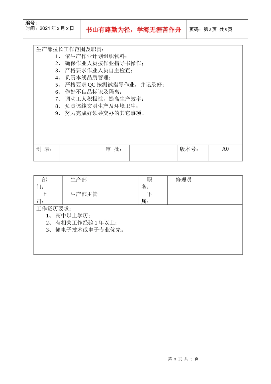 岗位职责10生产部岗位职责及任职要求(DOC7)_第3页