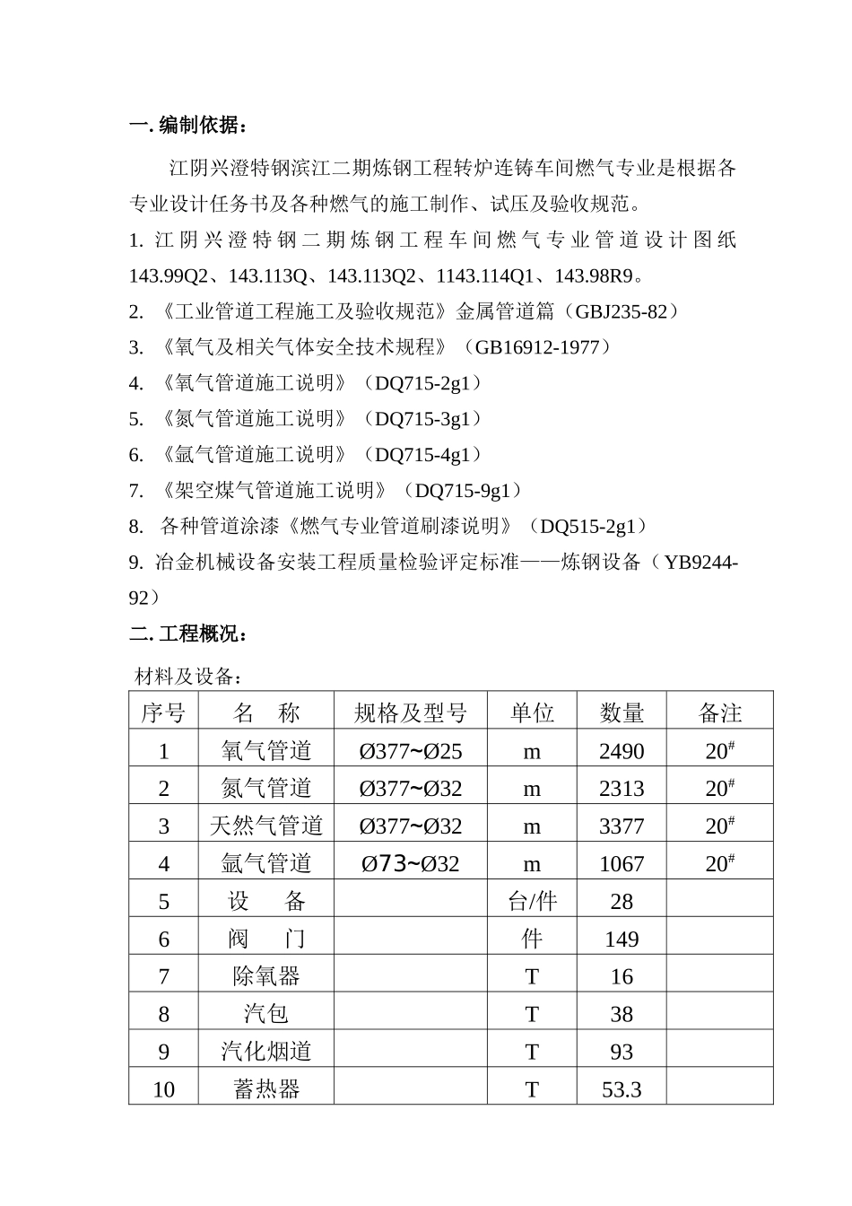 氮、氧、氩、天然气管道施工方案_第2页