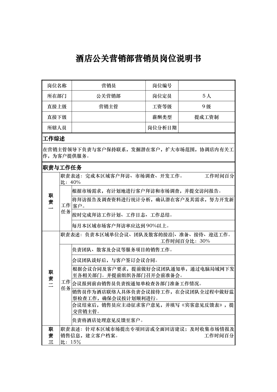 酒店公关营销部营销员岗位说明书_第1页
