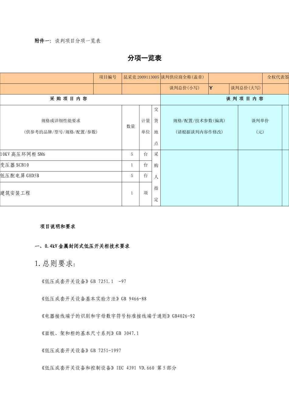 云南大学化学与材料学院实验室消防改造_第1页