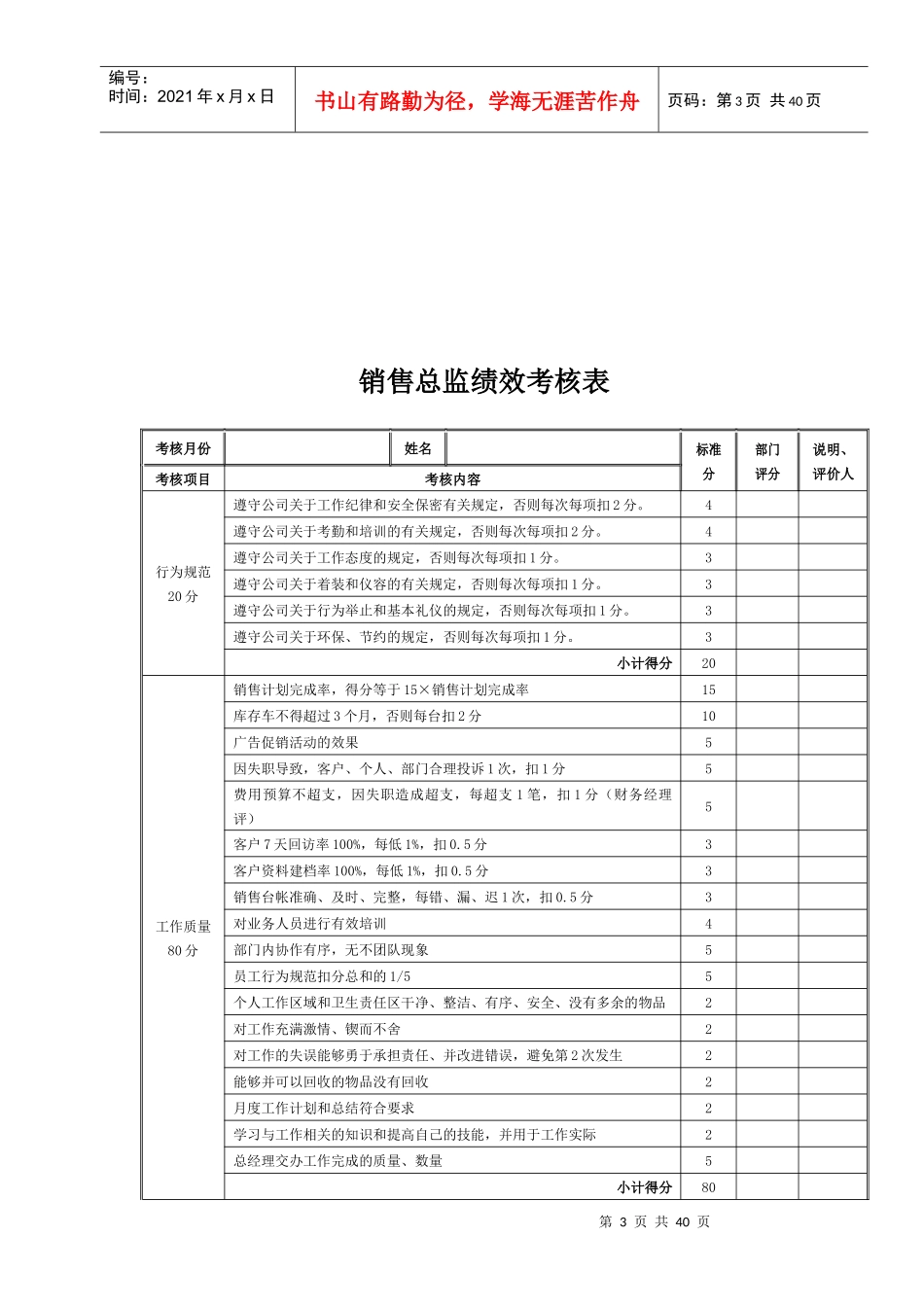完整4S店各岗位员工绩效考核表_第3页