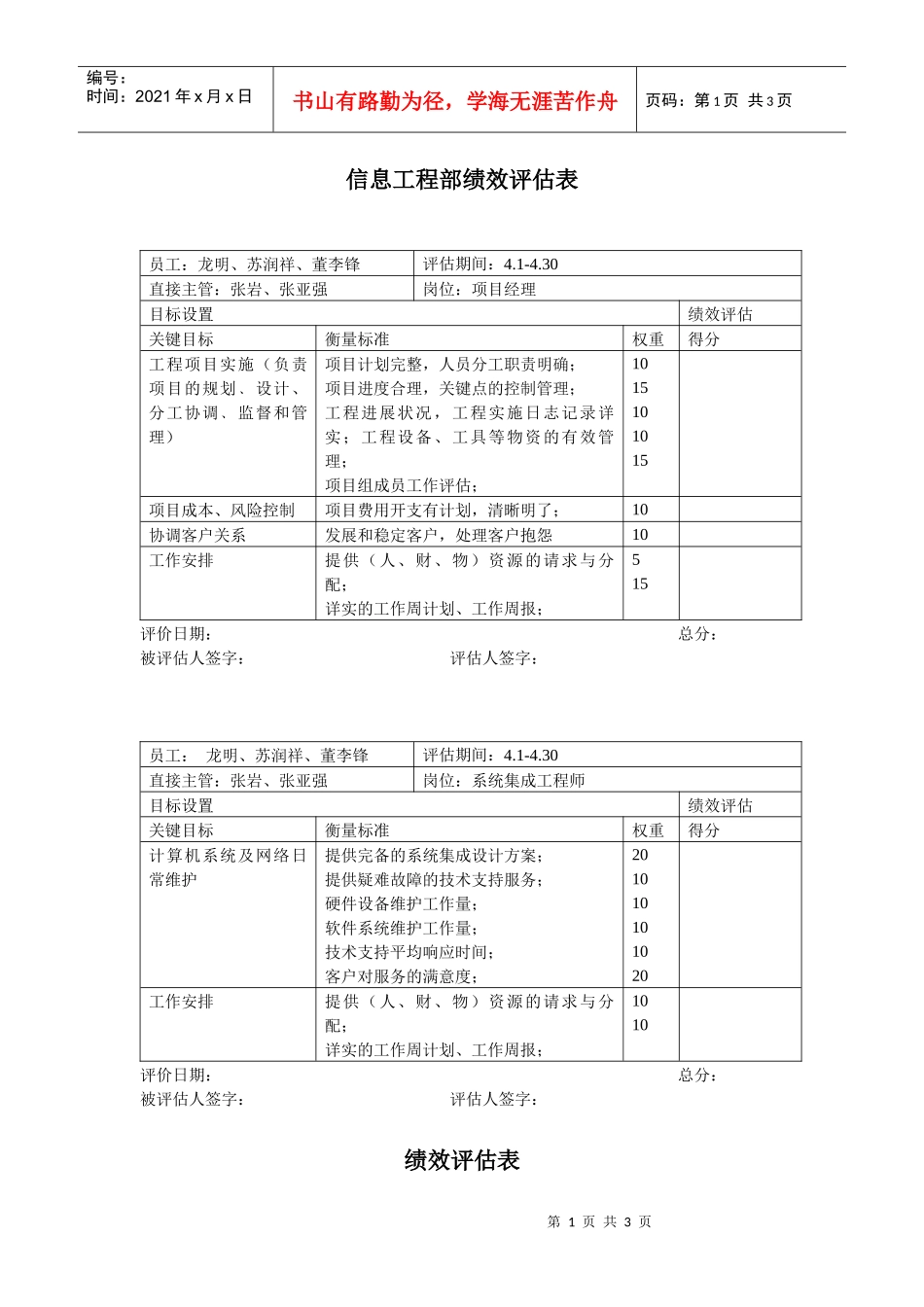 信息工程部绩效评估表_第1页