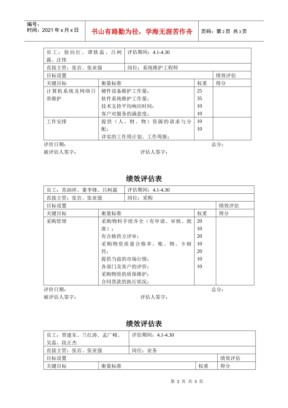 信息工程部绩效评估表_第2页