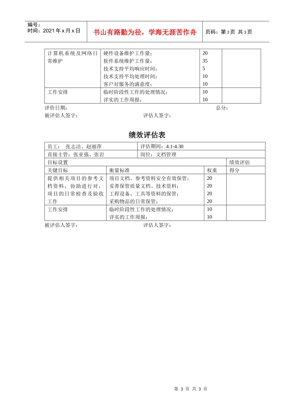 信息工程部绩效评估表_第3页