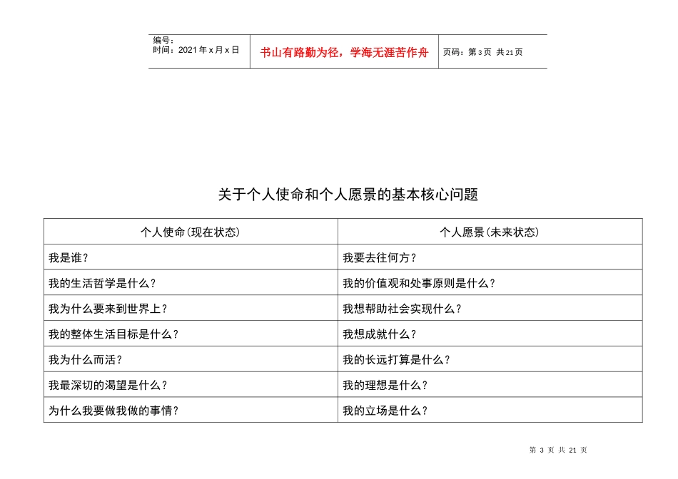 个人平衡计分卡_第3页