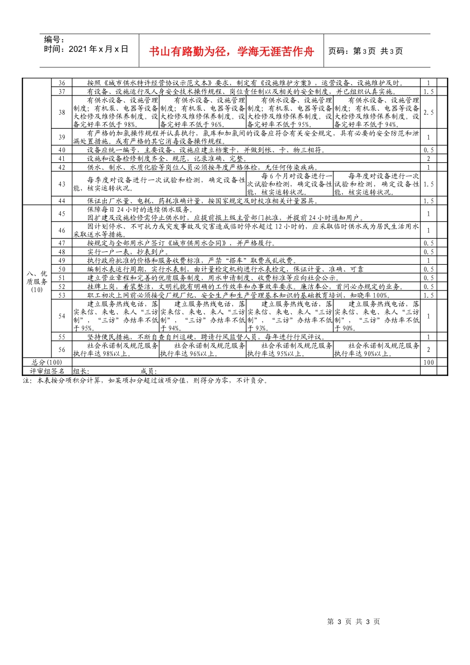 一、四川省城镇供水企业运行考核评价标准_第3页