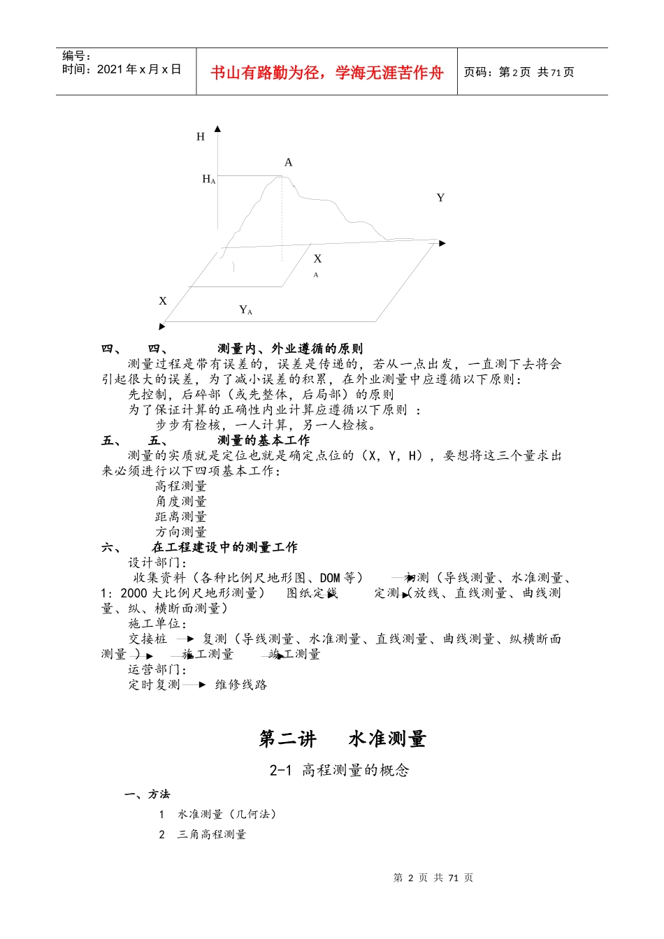工程测量培训教材_第2页