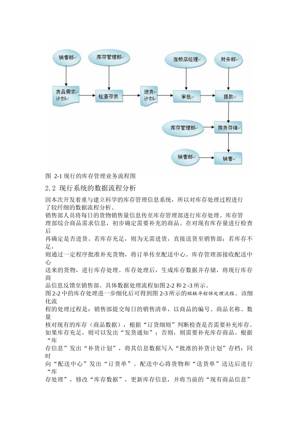 超市连锁库存设计_第3页