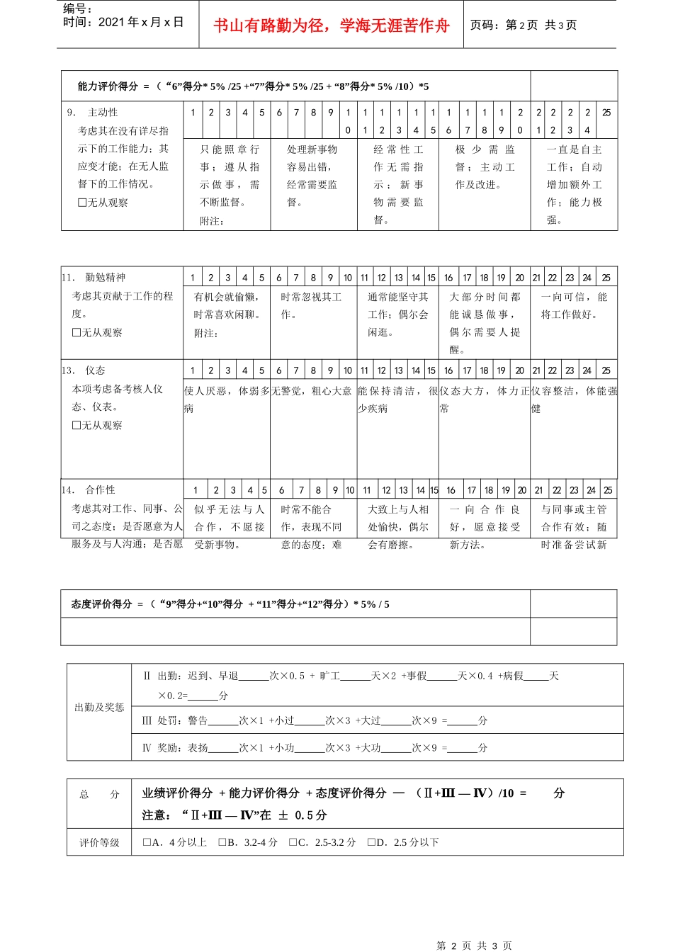 「客户管理员绩效考核表」_第2页