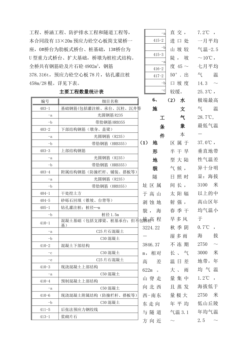 桥梁专项施工方案[1]_第2页