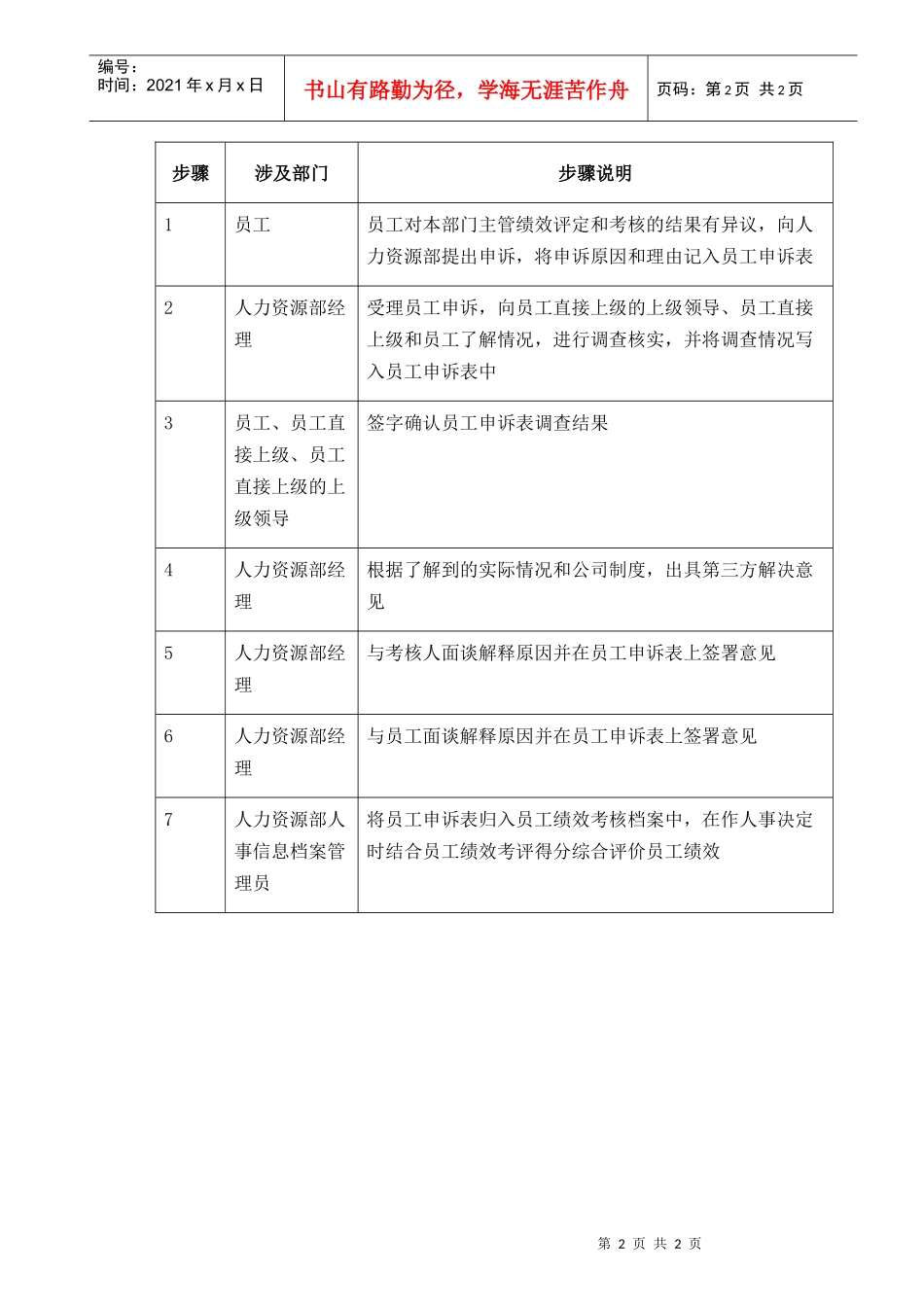 【企业管理】032-员工绩效考核结果申诉-0311_第2页