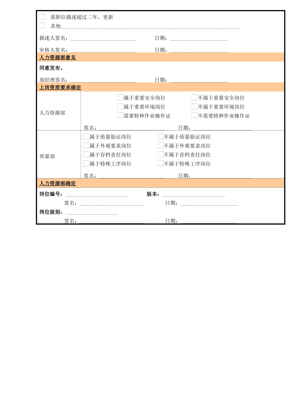 某大型电子公司人事服务职位说明书_第2页