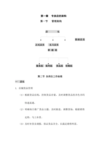 某外贸店长手册--tanqianyi