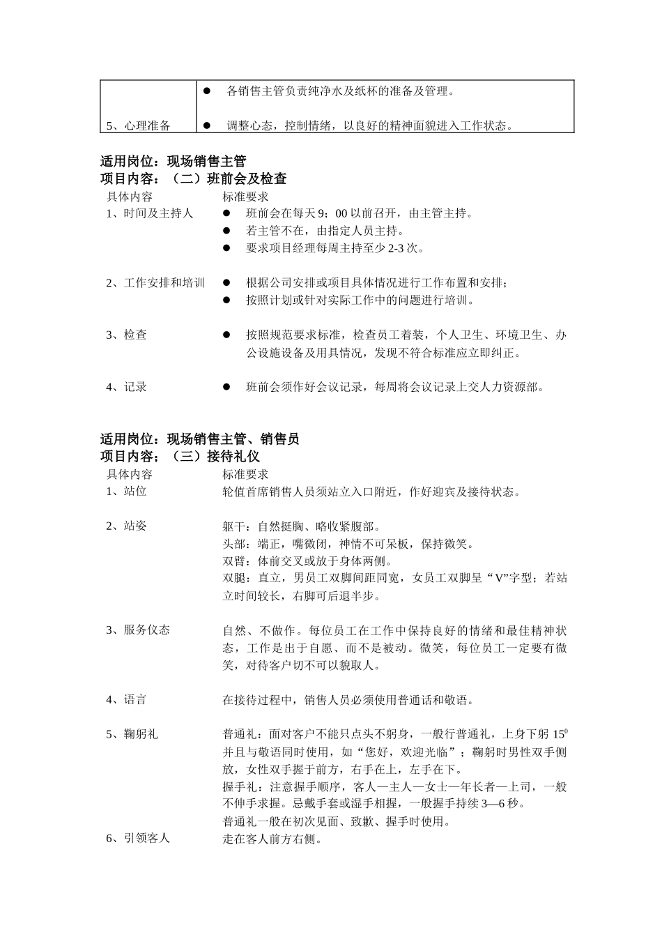 房产公司策划文件-项目销售现场接待规范_第2页