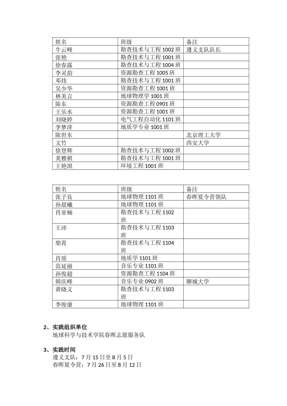 春晖志愿服务队暑期社会实践报告_第2页