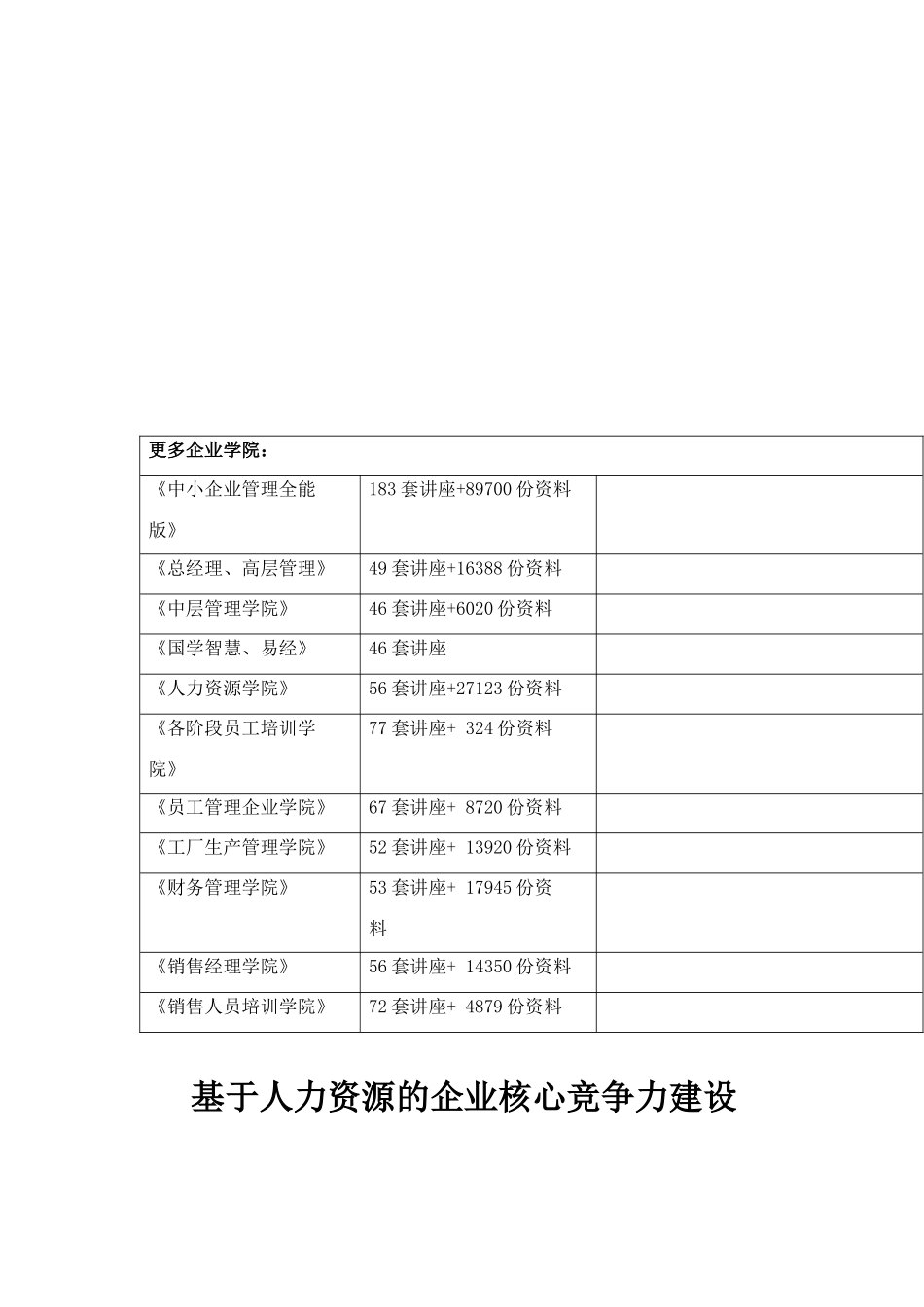 基于人力资源的企业核心竞争力建设_第2页