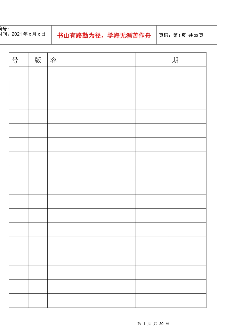 人力资源-2022MY3-007生产部岗位说明_第2页