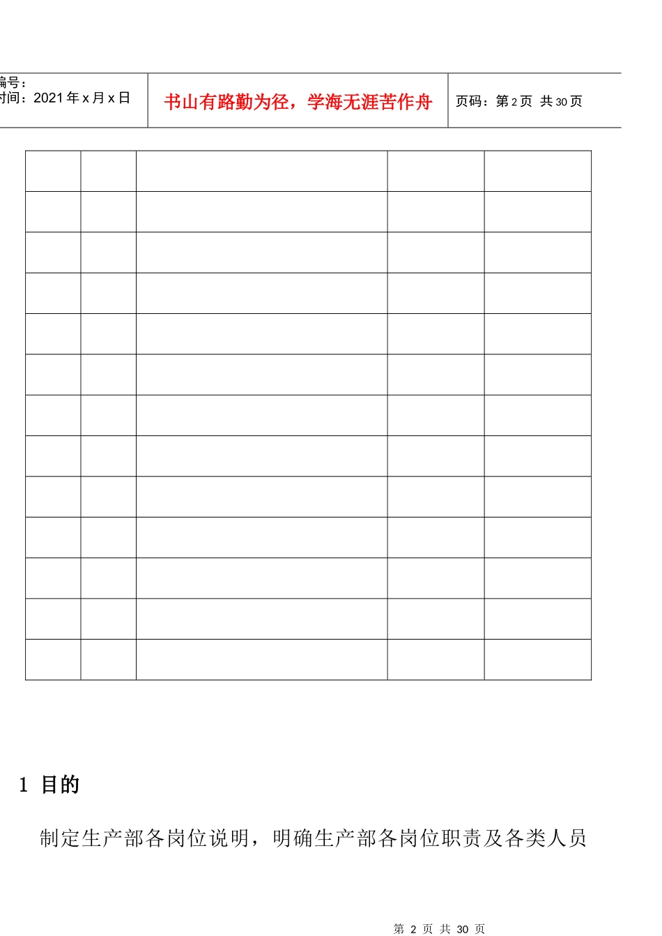 人力资源-2022MY3-007生产部岗位说明_第3页