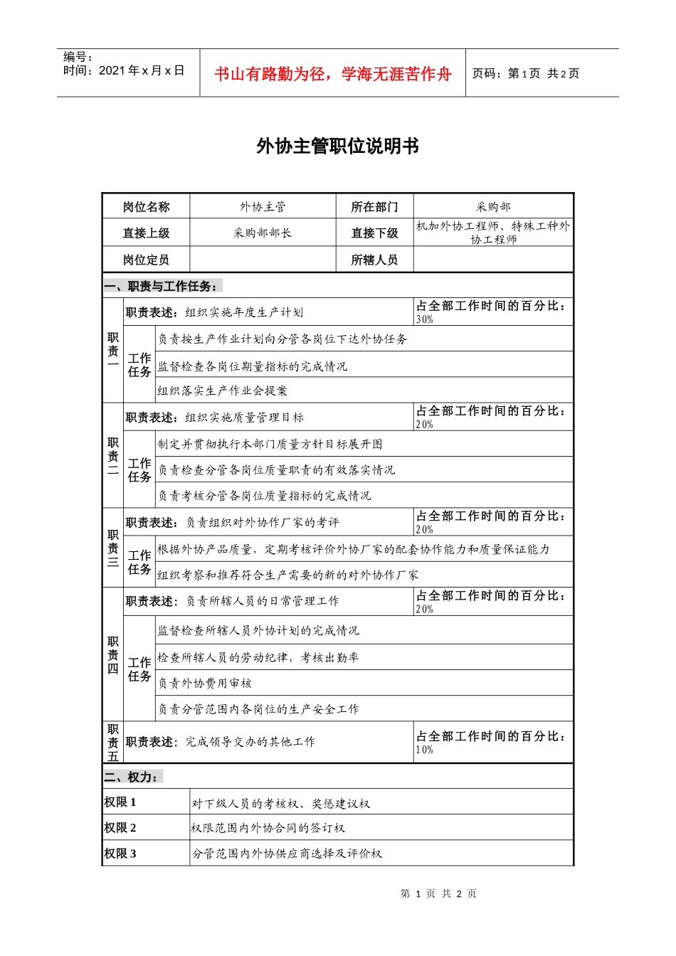 仪器生产企业外协主管职位说明书_第1页