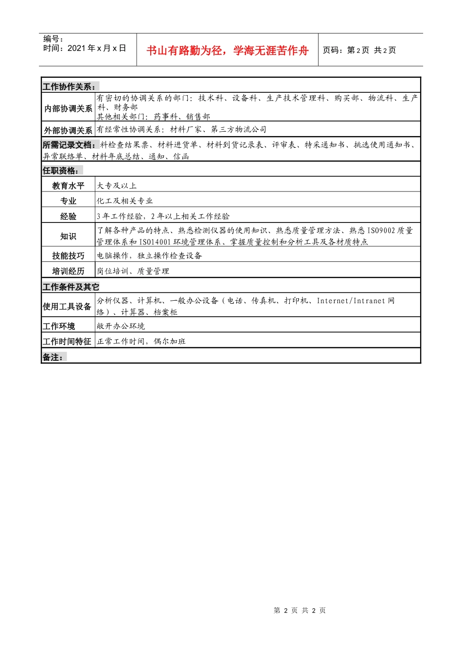 化妆品公司材料检查组主管岗位说明书_第2页