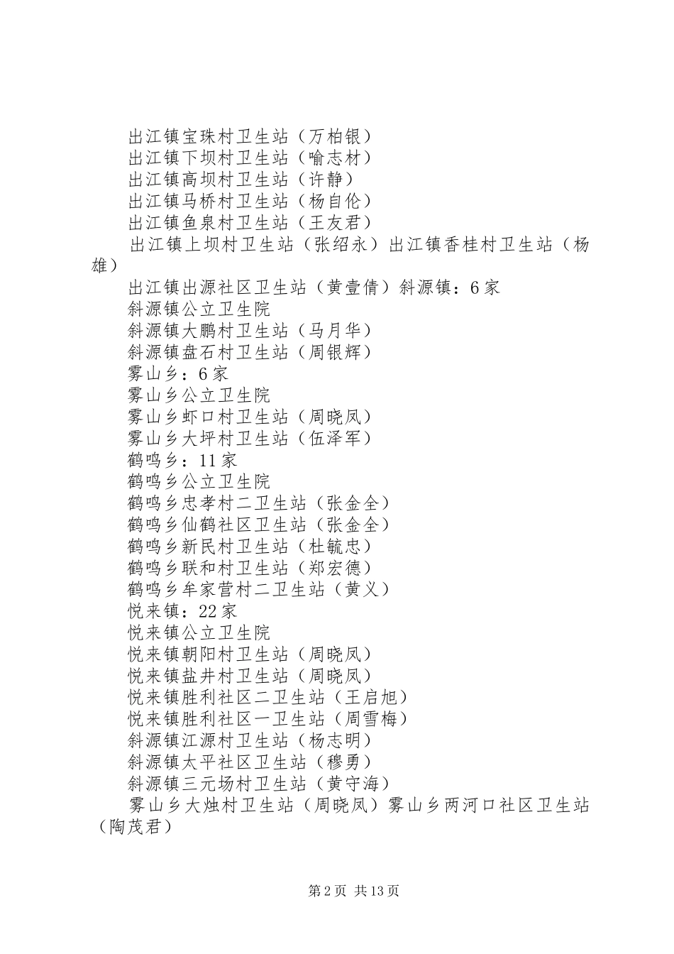 XX县区卫生和计划生育局_第2页