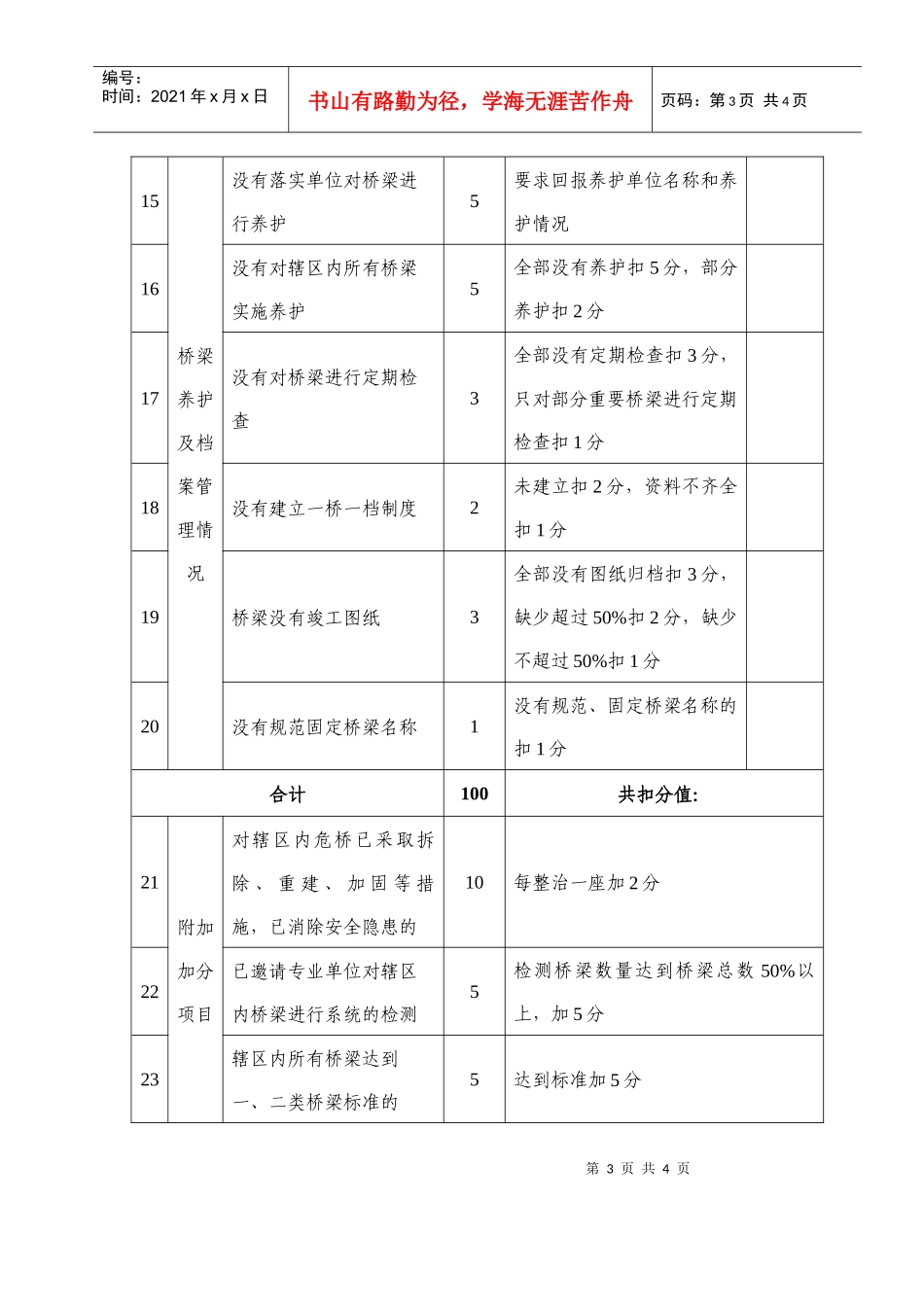 东莞市桥梁专项整治考核评分表_第3页