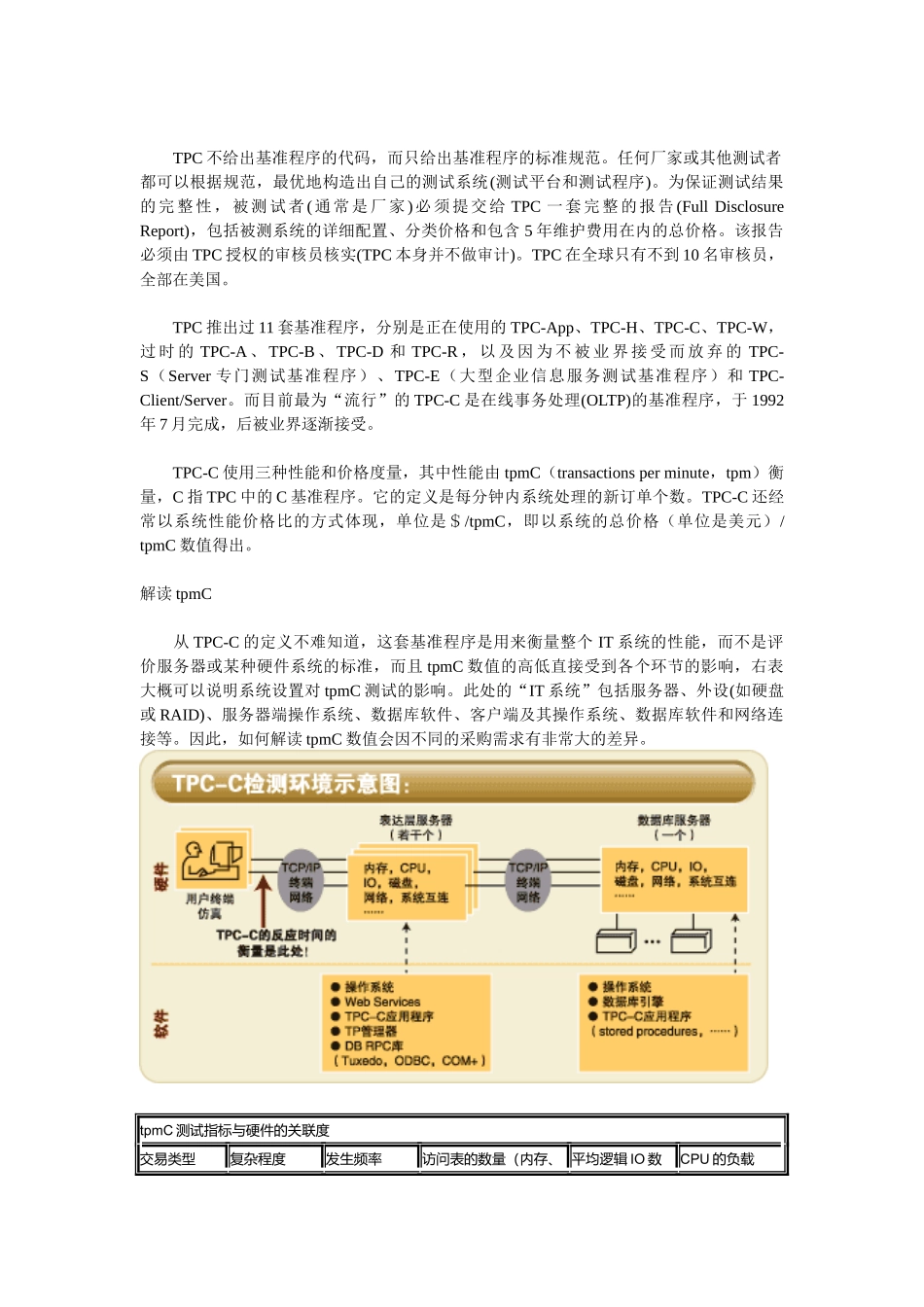 读懂服务器性能指标_第2页