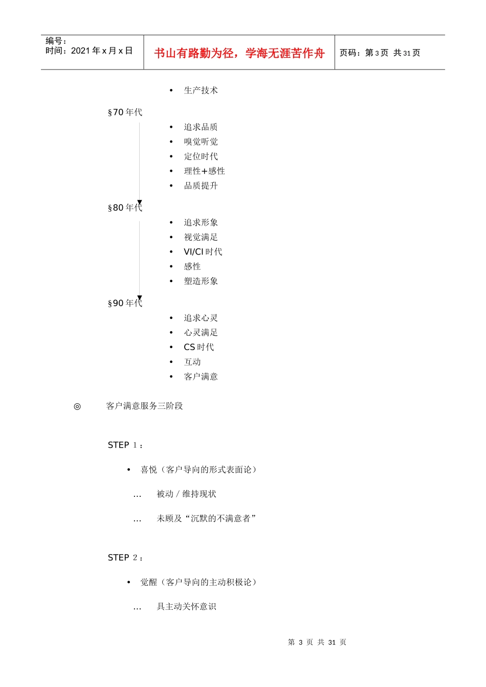 人力资源-2022TCL内部培训教材_第3页