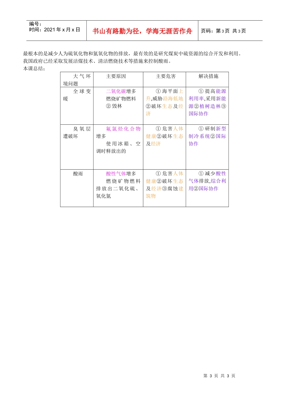 地理教案教学设计大气环境保护_第3页