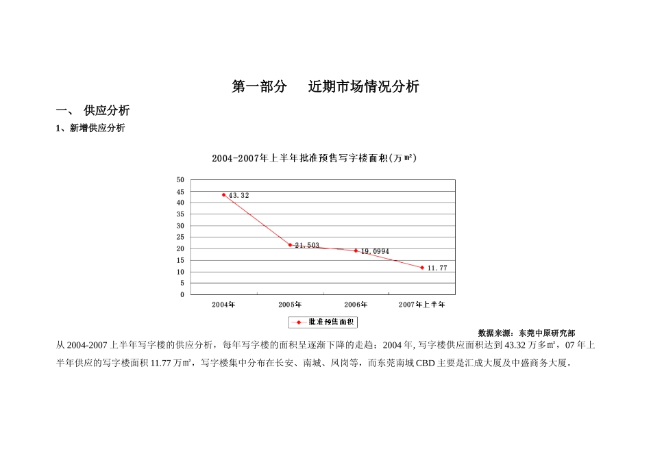财富广场营销执行方案070906_第3页
