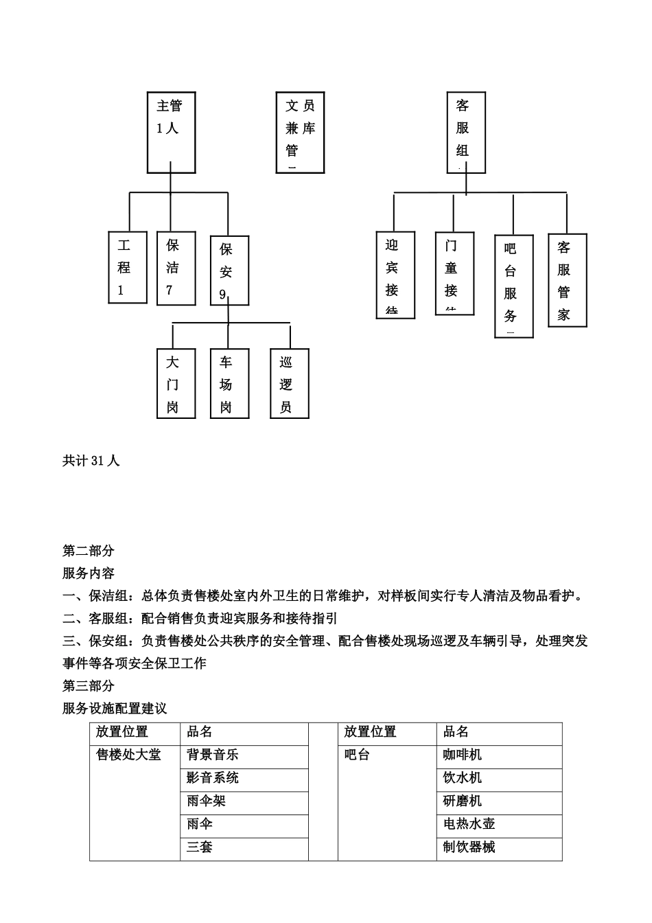 稿售楼处物业服务方案_第2页