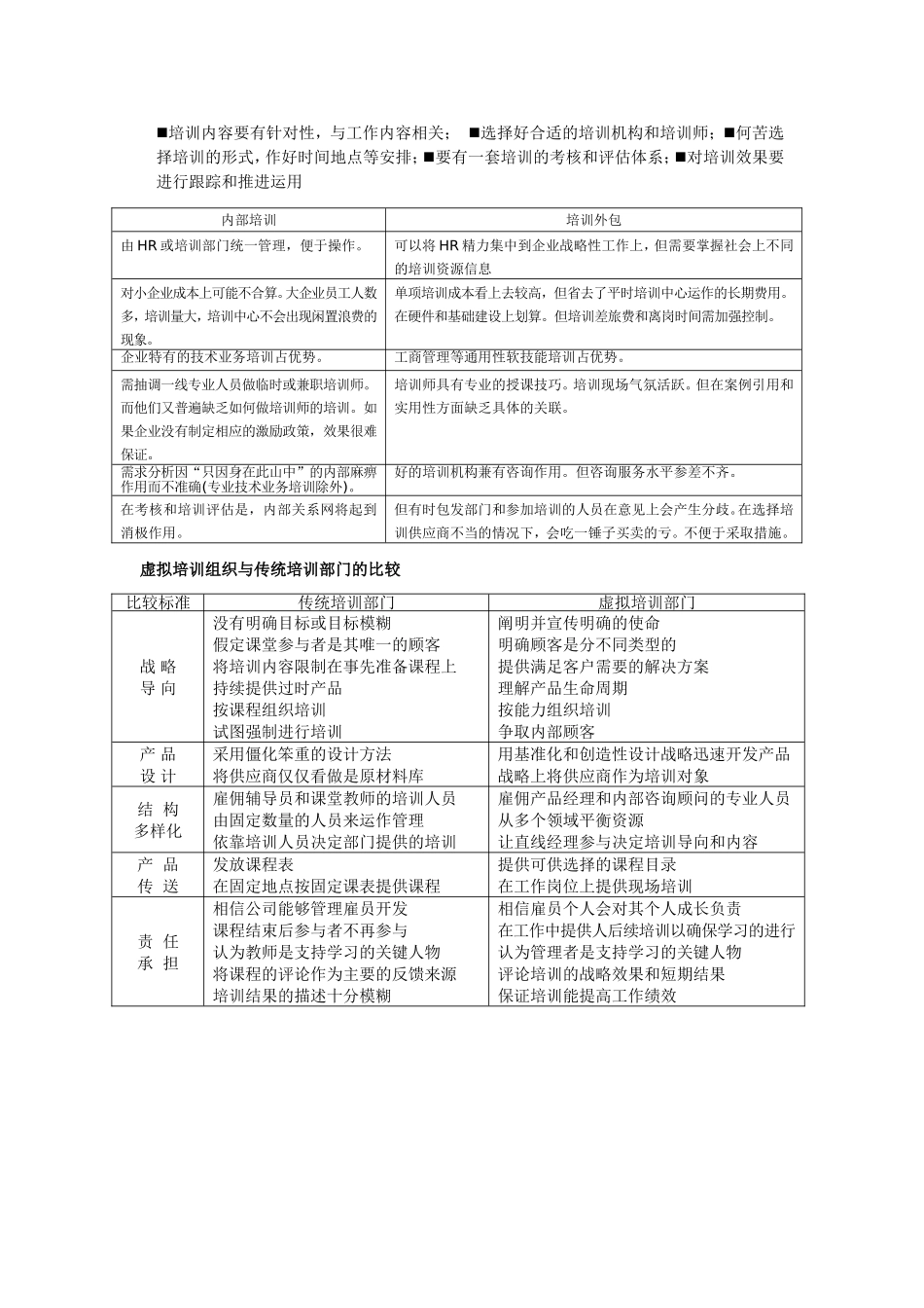 企业员工培训体系的建立_第2页