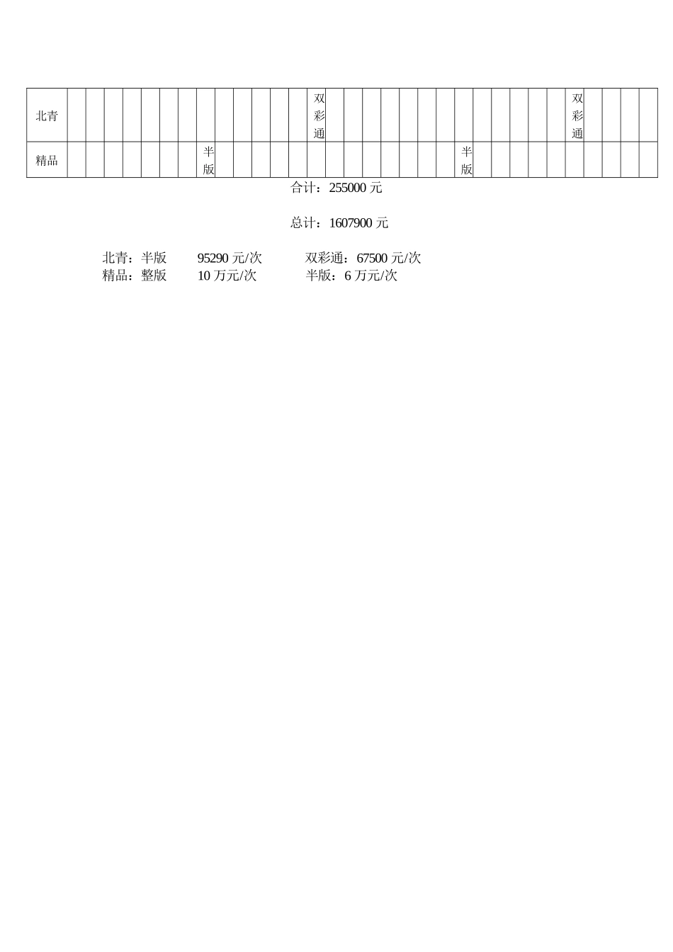 芳馨园报纸广告媒体发布计划_第2页